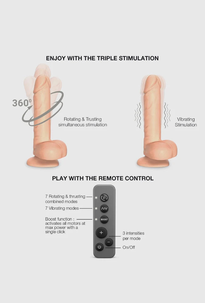 Remote Control Rotating & Vibrating Dildo - Realistic