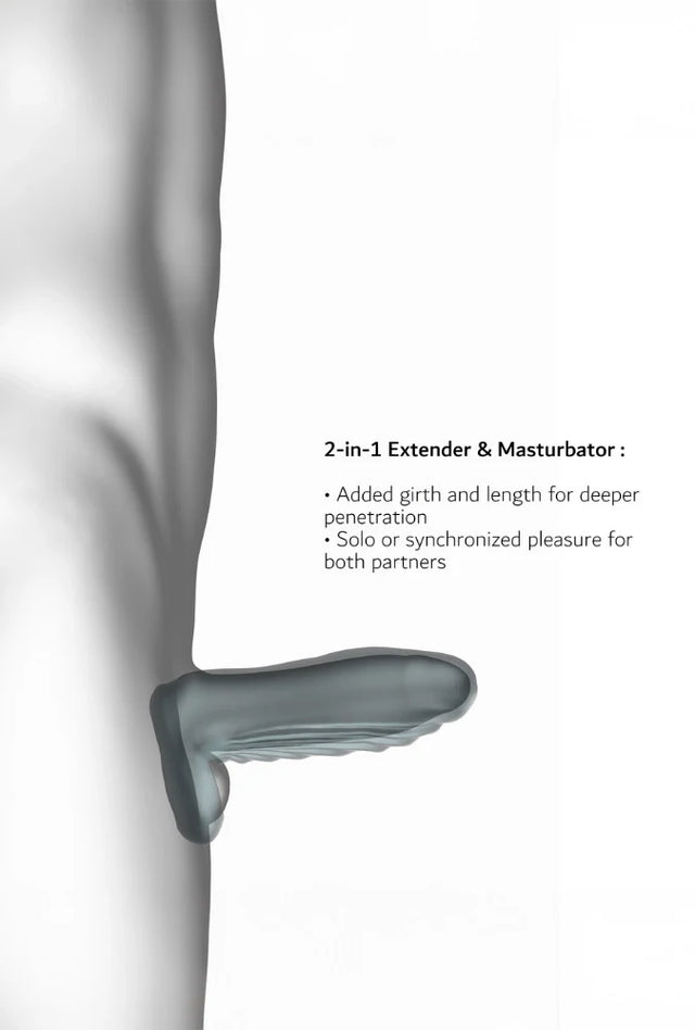 2-in-1 Masturbator and Sleeve - Ryzer Max
