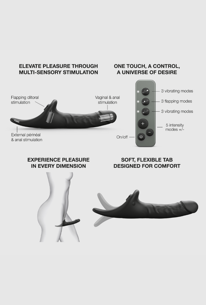 Remote Control Realistic Dildo - Multi-Orgasm