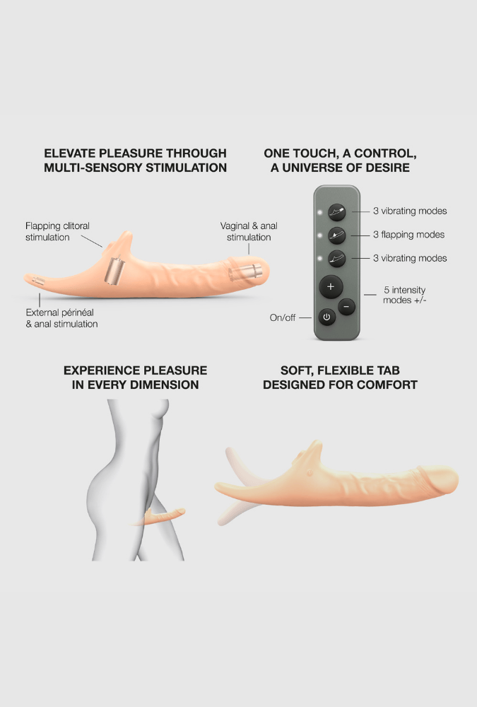 Remote Control Realistic Dildo - Multi-Orgasm